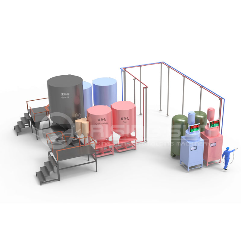 自動上料系統(tǒng)